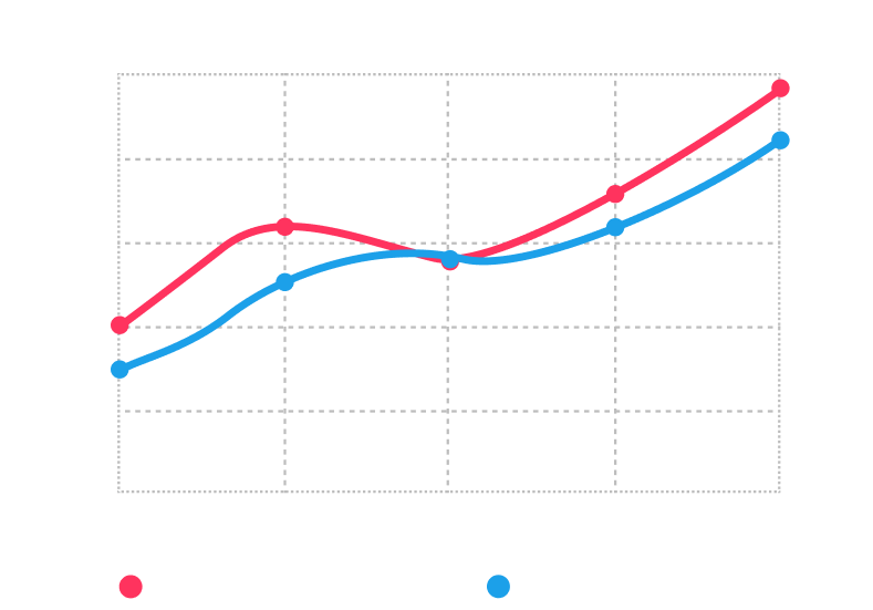 Фото ЖК «Репина Парк» в Краснодаре — 37